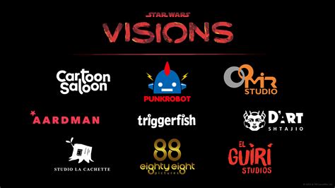 Star Wars: Visions Volume 2 Release Date, Studios .
